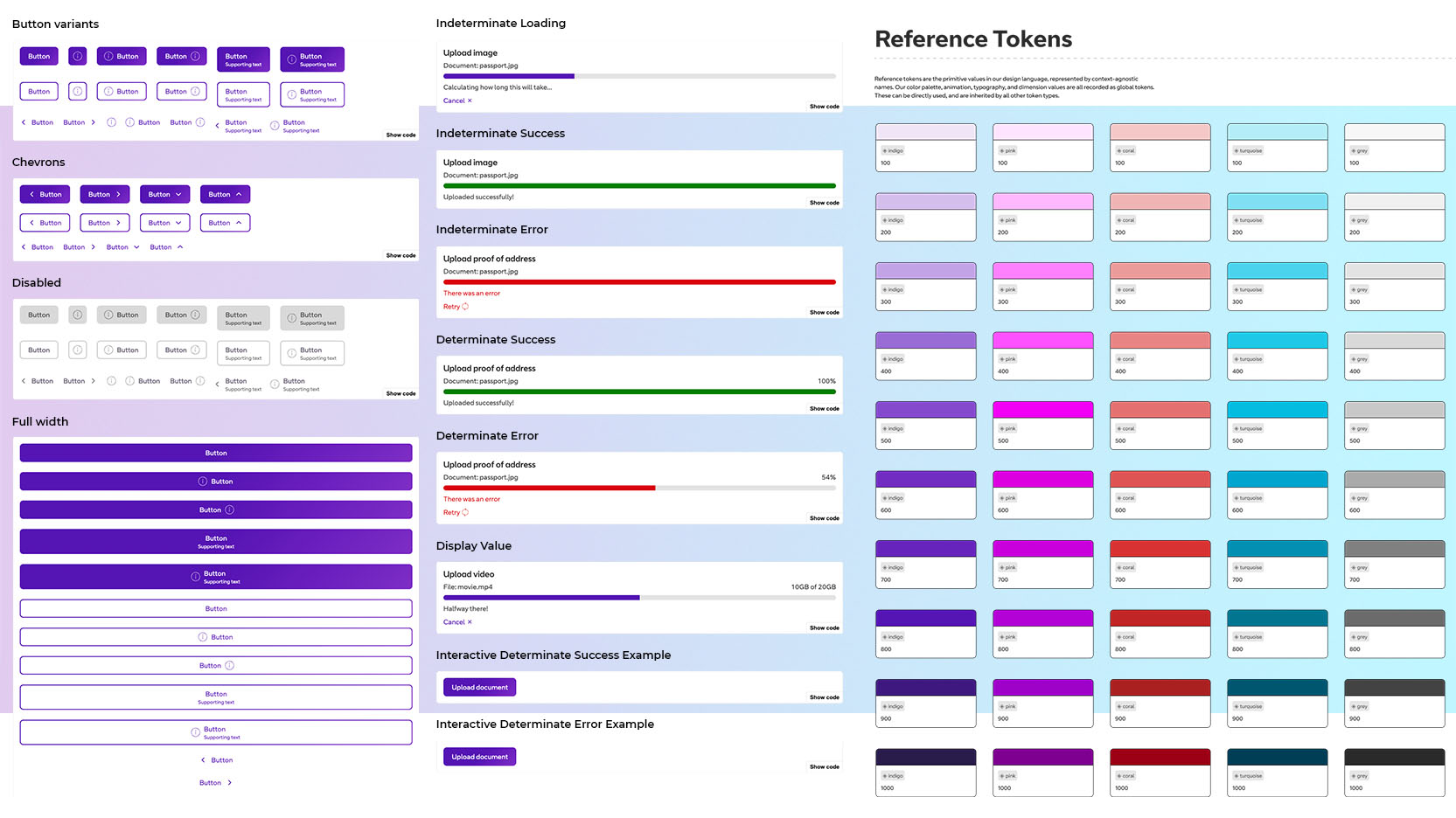 BT Design System